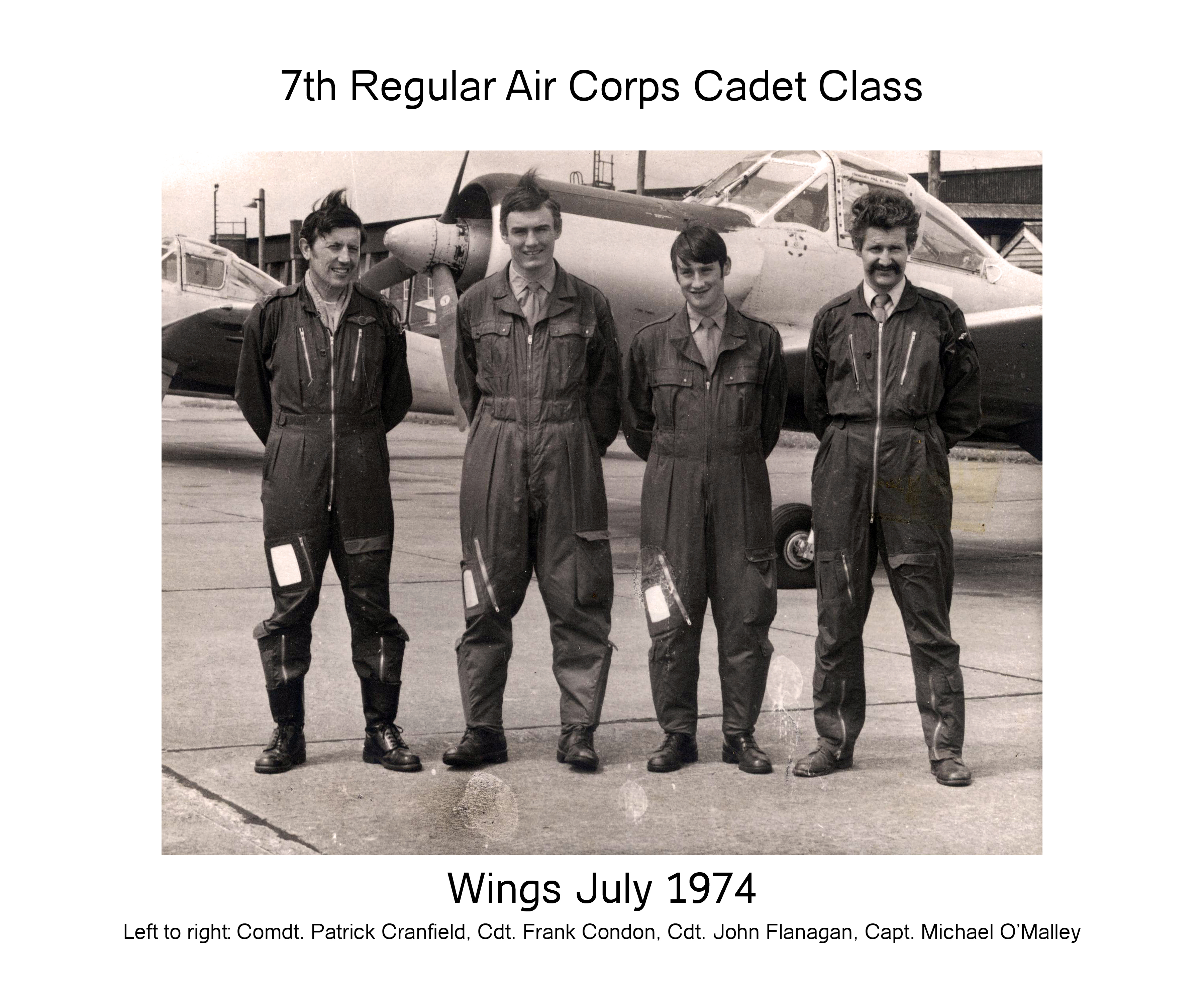 Military Archives | Air Corp Cadets