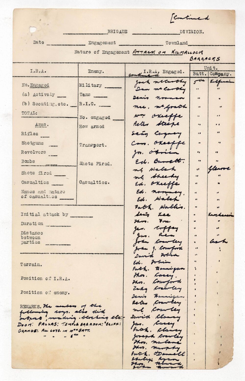 A11 A EAST LIMERICK BRIGADE ACTIVITIES jpg 15