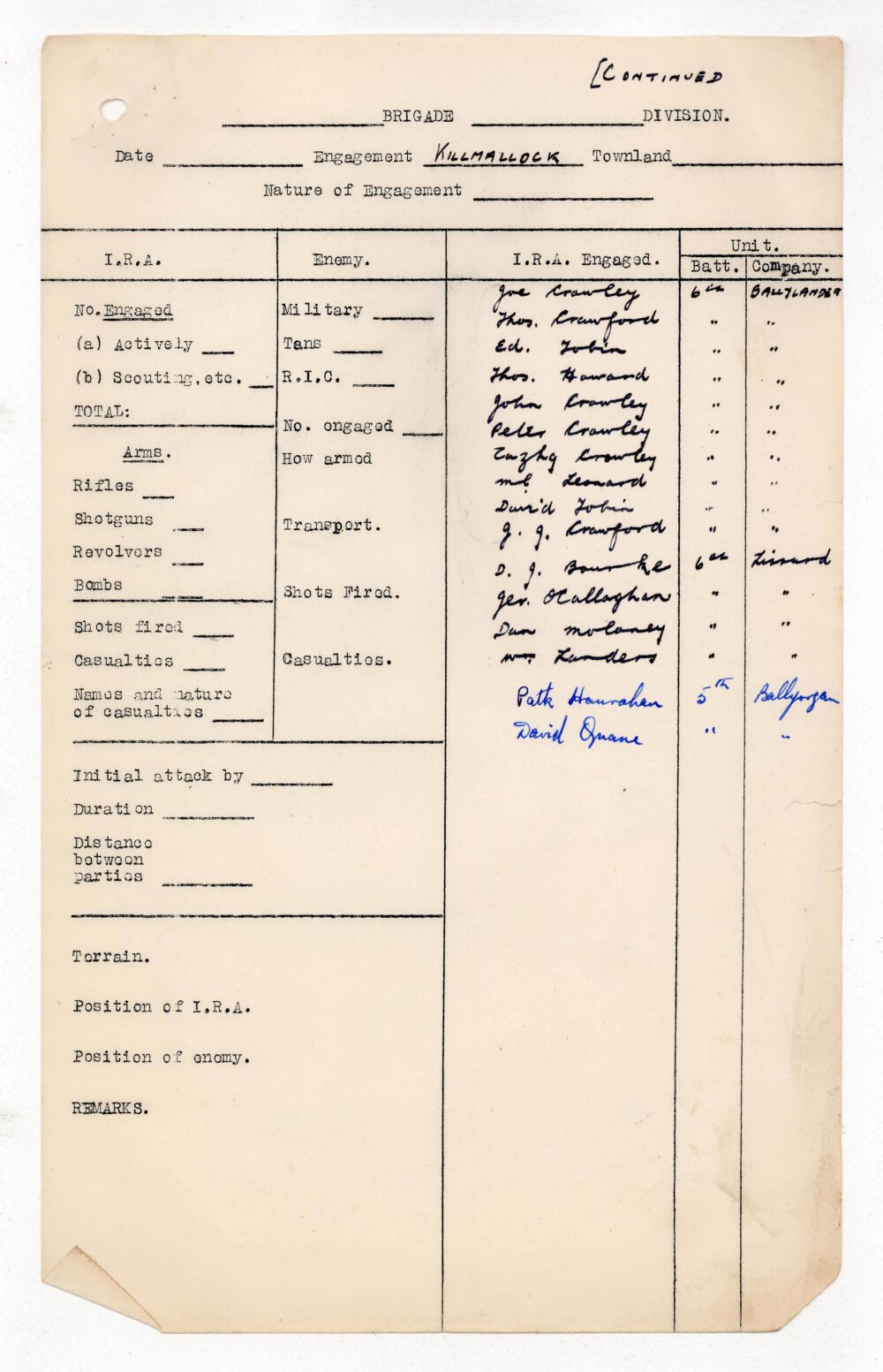 A11 A EAST LIMERICK BRIGADE ACTIVITIES jpg 16