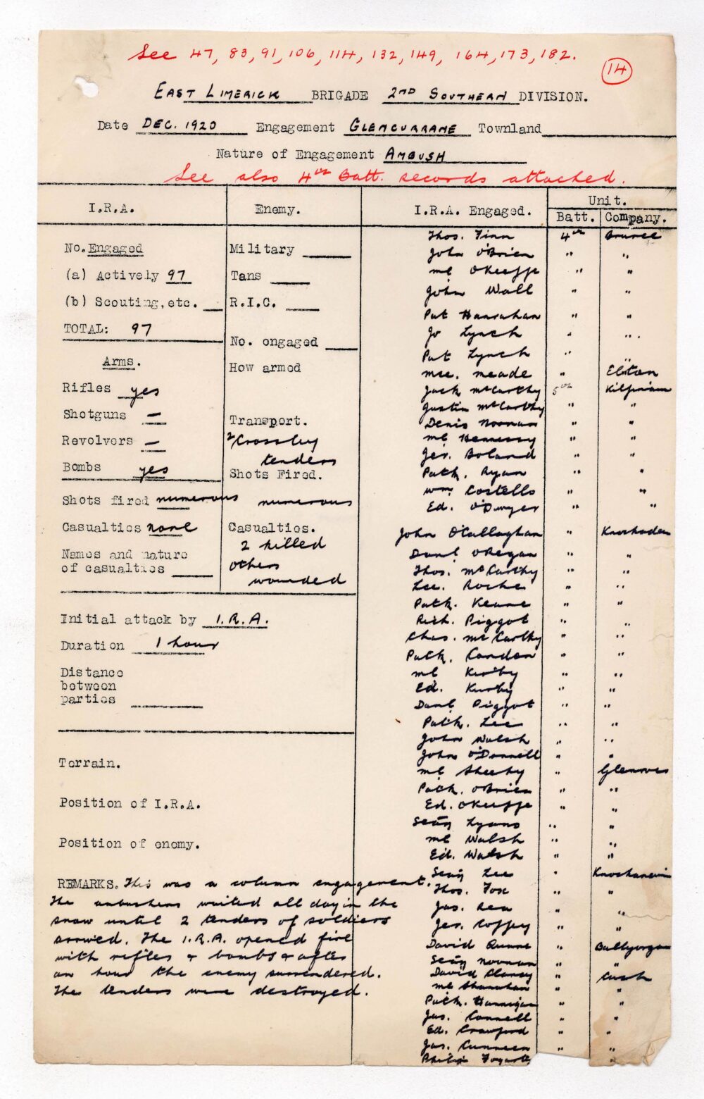 A11 A EAST LIMERICK BRIGADE ACTIVITIES jpg 38