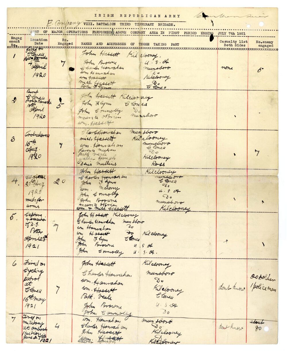 A14 3 Tipperary Brigade jpg 155