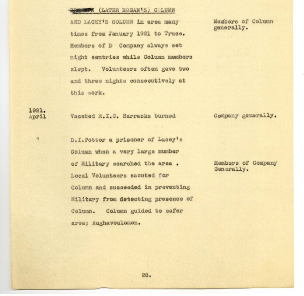 A14 3 Tipperary Brigade jpg 89