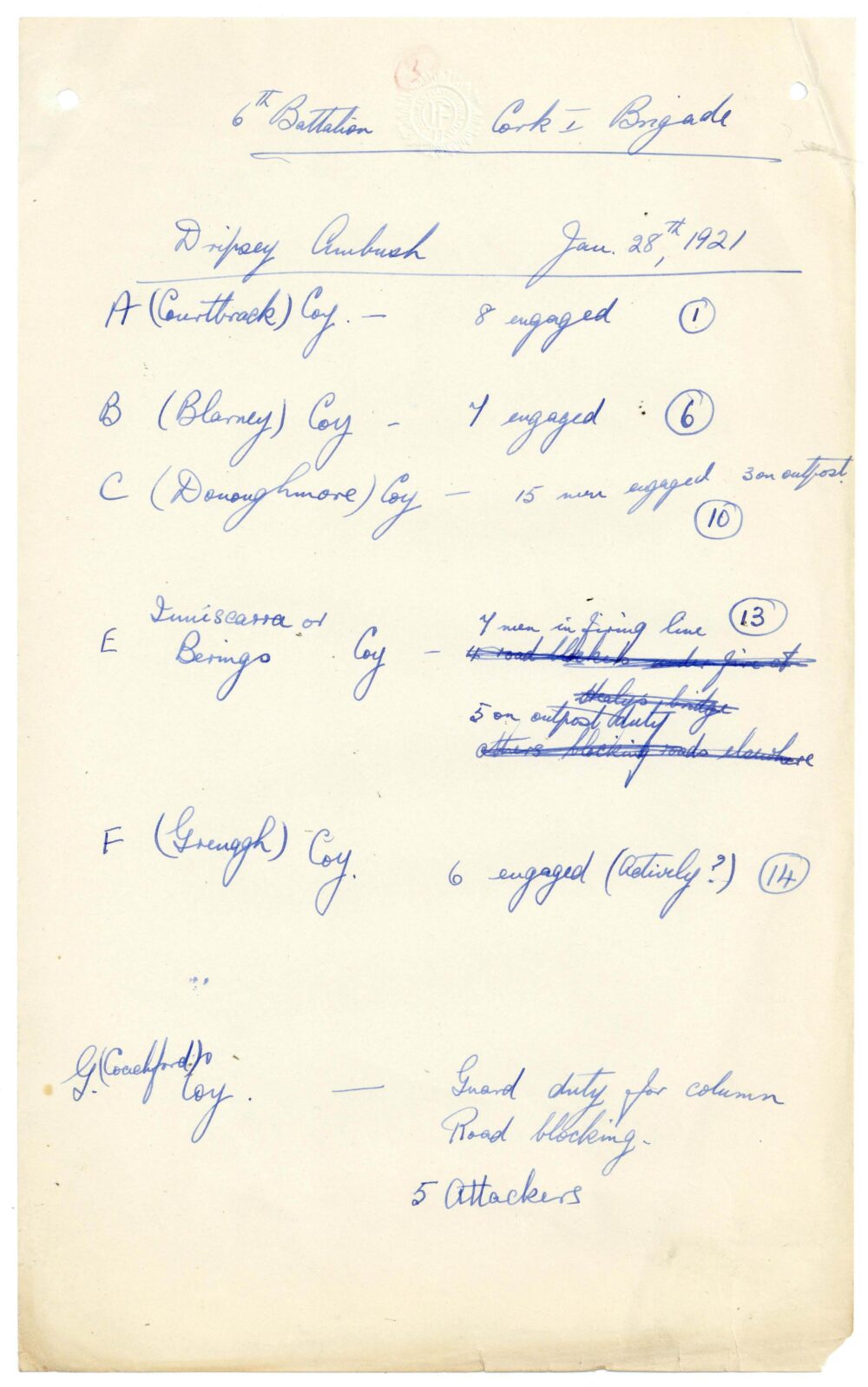 A1 6 Battalion 1 Cork Brigade jpg 4