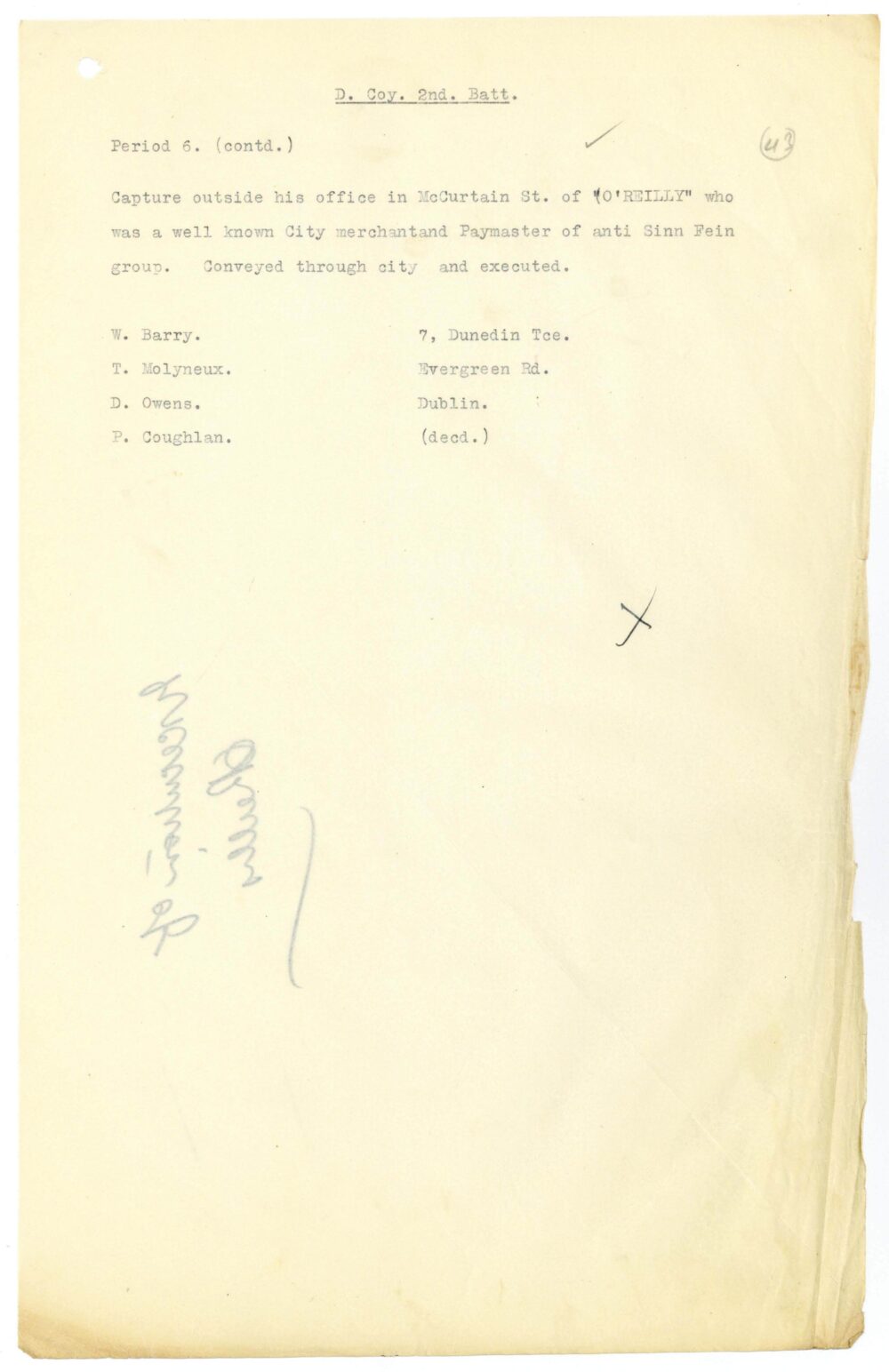 A1 D 2 D Company 2 Battalion 1 Cork Brigade jpg 50