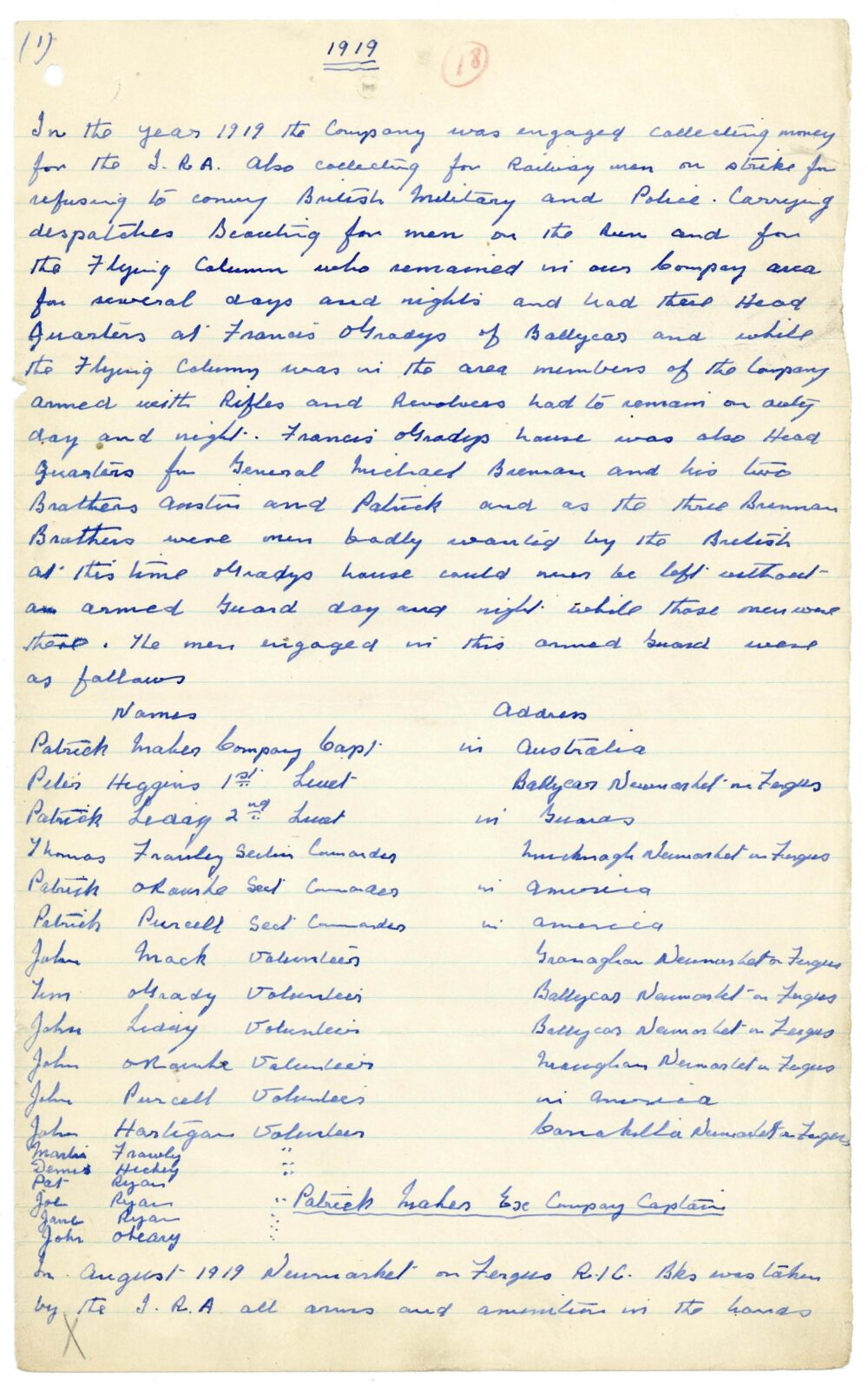 A22 East Clare Brigade jpg 42