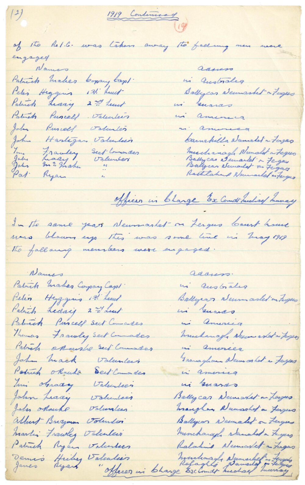 A22 East Clare Brigade jpg 43