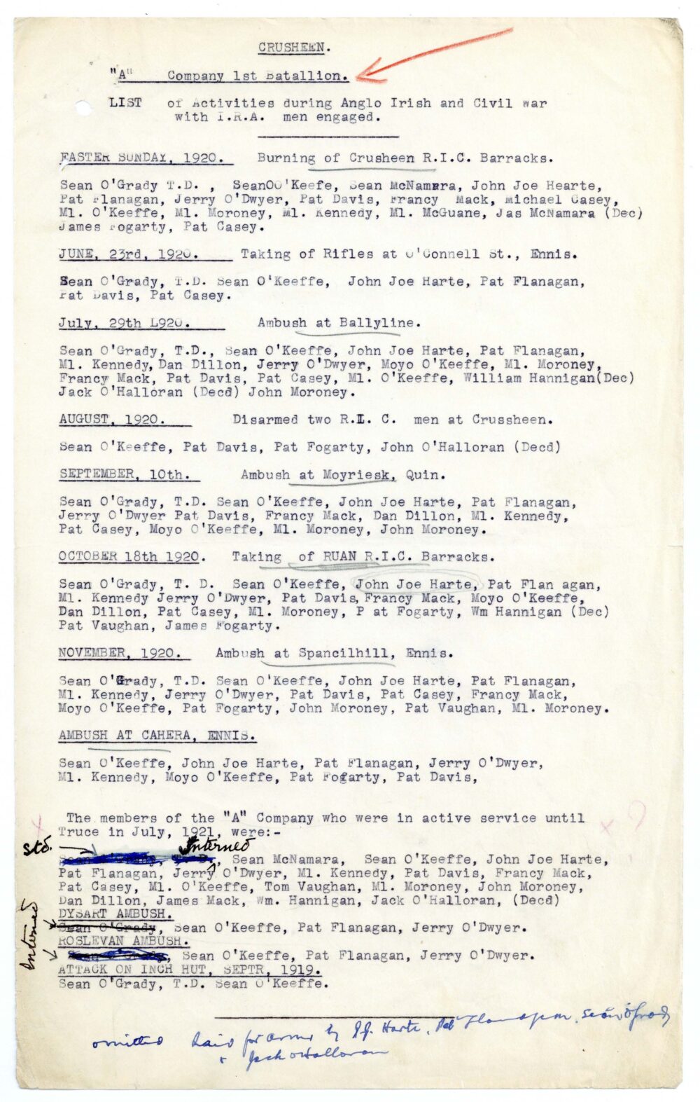 A23 Mid Clare Brigade 14