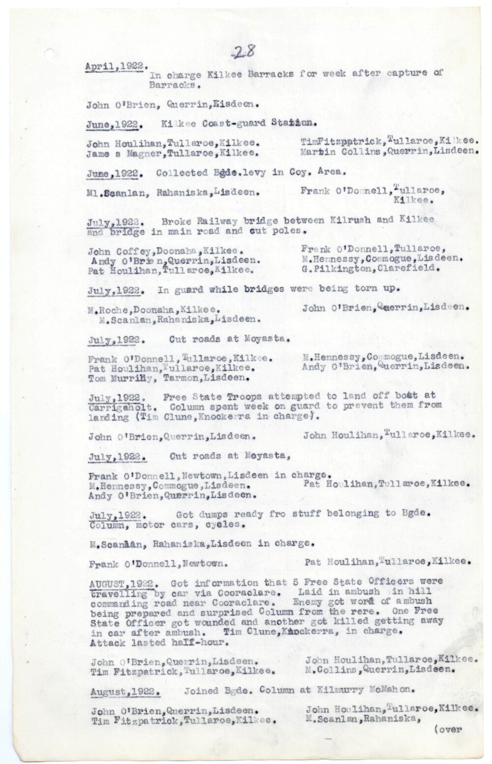 A24 West Clare Brigade jpg 126