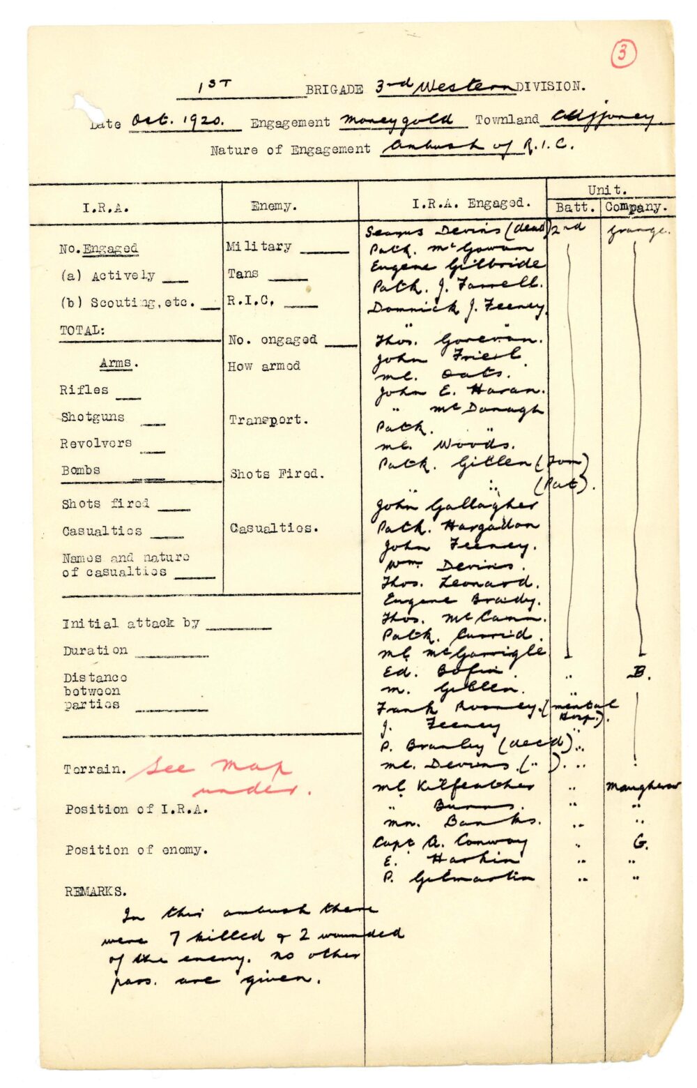 A29 1 Brigade 3 Western Division jpg 12