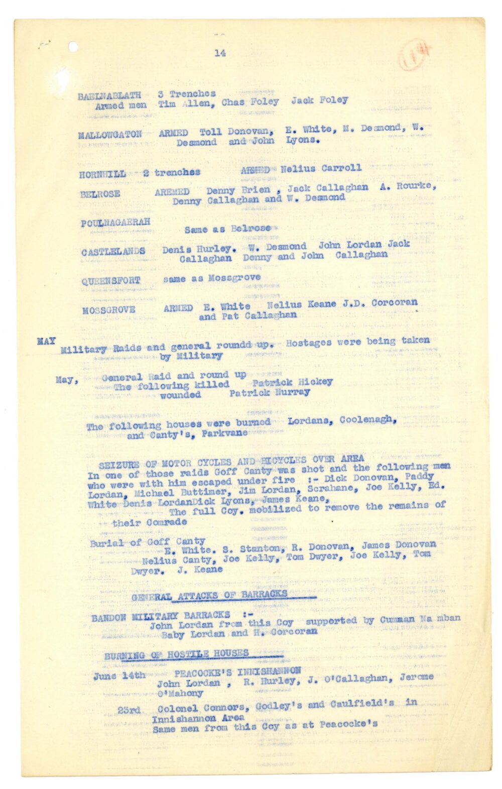 A3 1 1 Battalion 3 Cork Brigade Bandon jpg 128