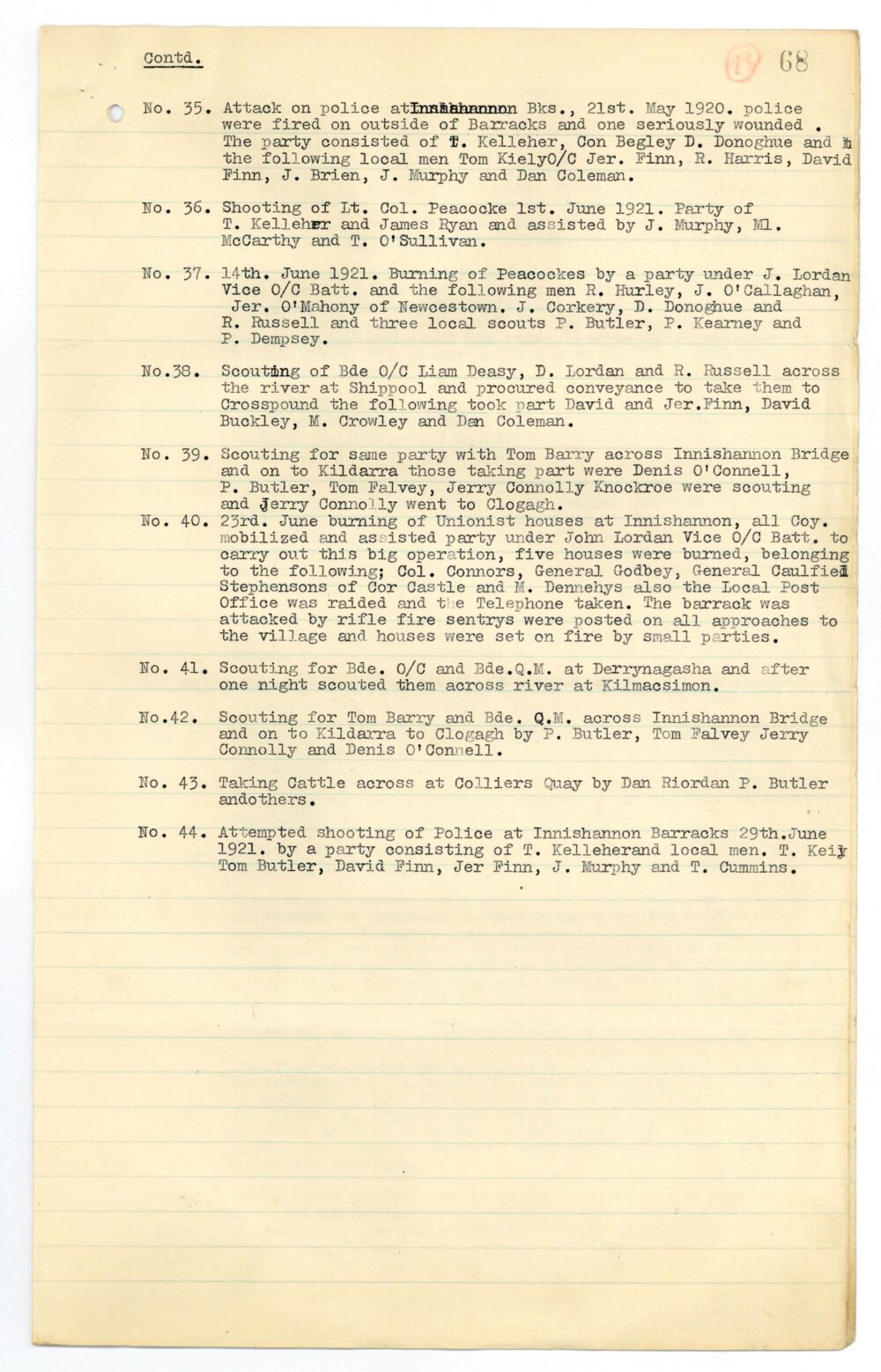 A3 1 1 Battalion 3 Cork Brigade Bandon jpg 80