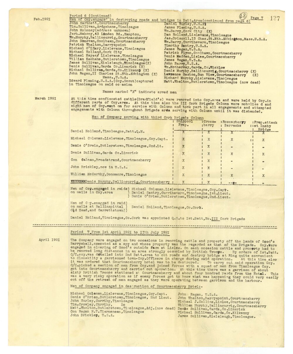 A3 2 2 Battalion 3 Cork Brigade jpg 35