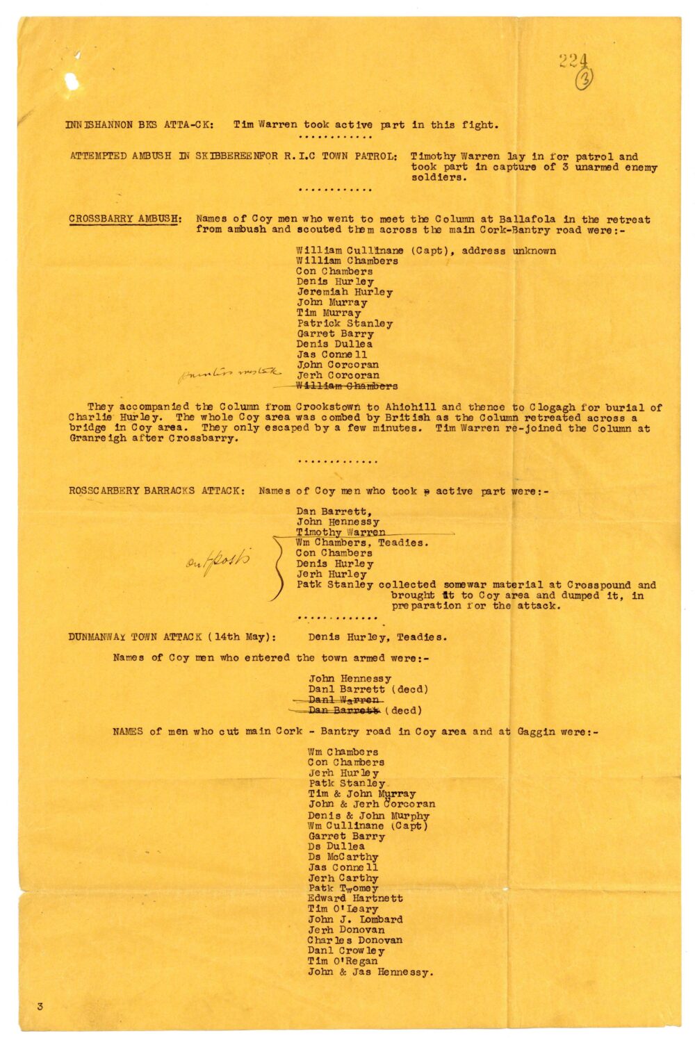 A3 4 4 Battalion 3 Cork Brigade jpg 6