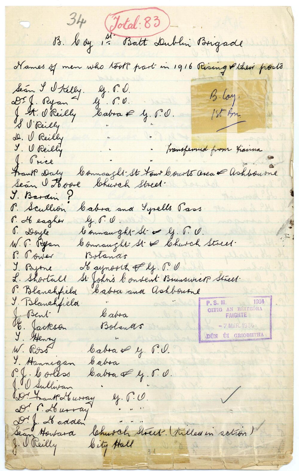 Extract from MSPC RO 12