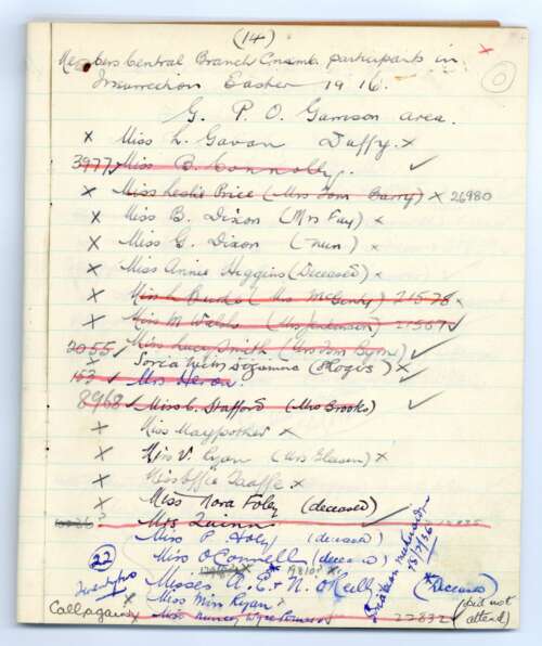 Central Branch Cumman na mBan - Margaret 'Loo' Kennedy Booklet (CMB126)