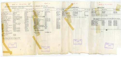 Fingal Battalion listing 1916 (RO16)